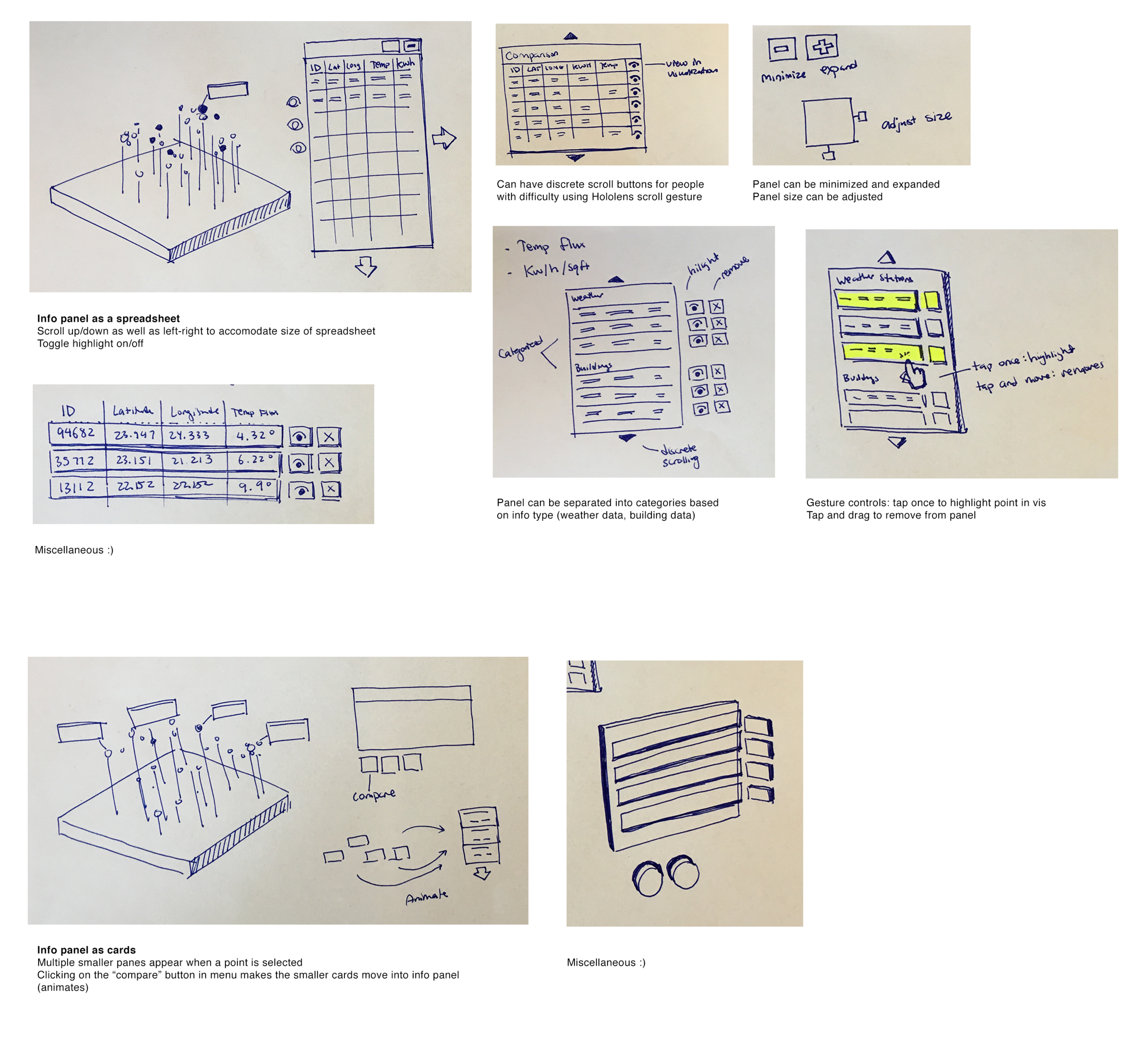 infoPanelSketches.png