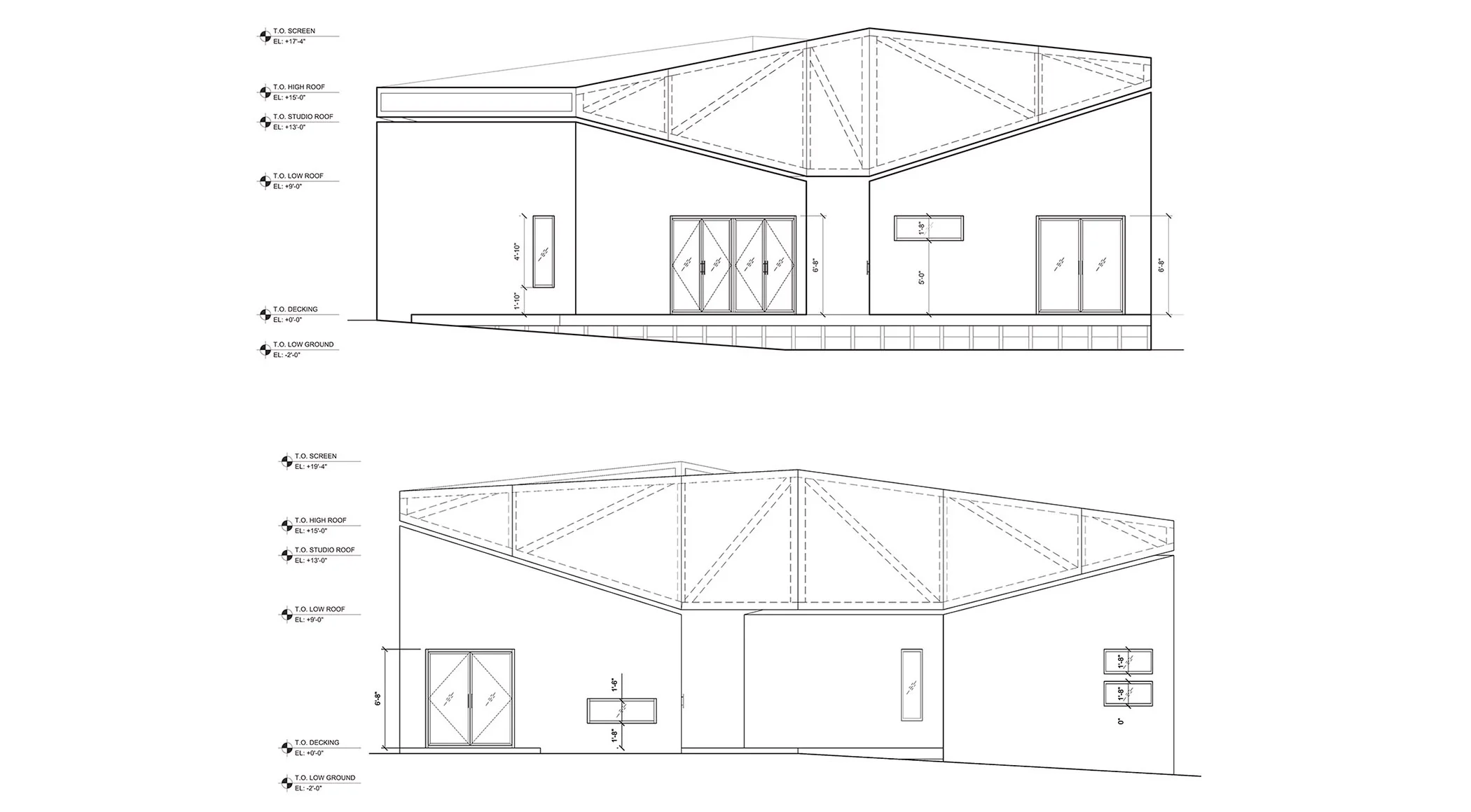 Elevations