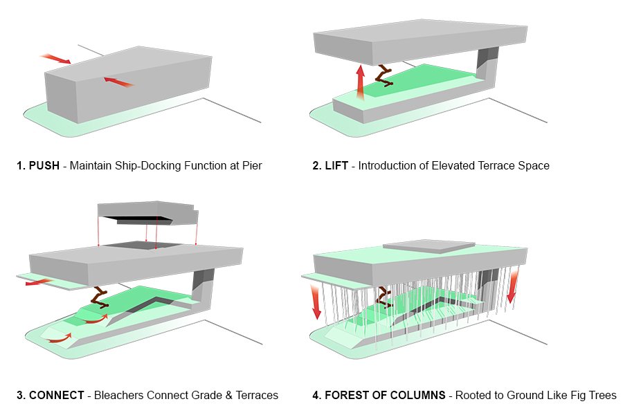 Building Mass Diagram