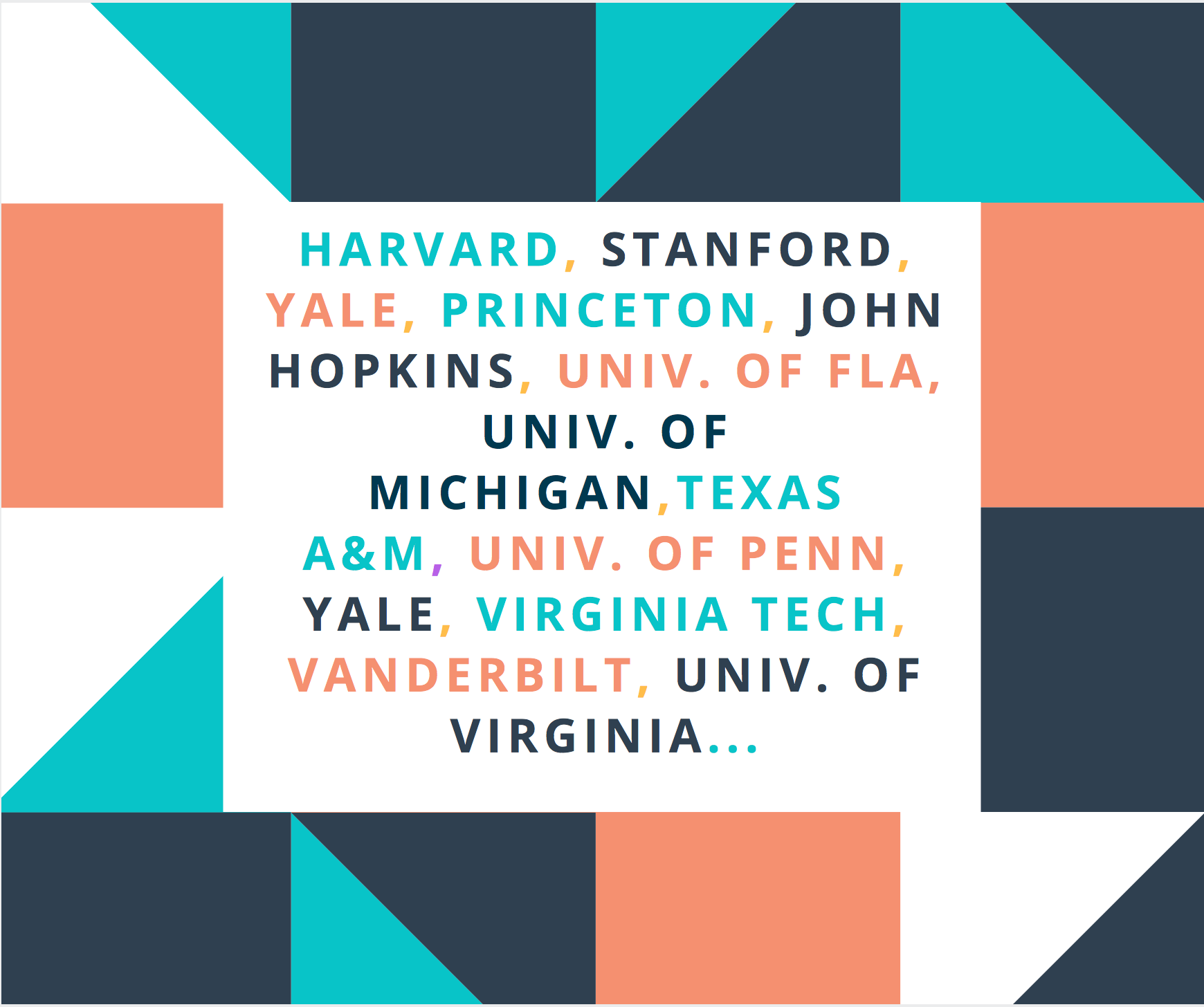 These are some of the colleges that accept digital portfolios.