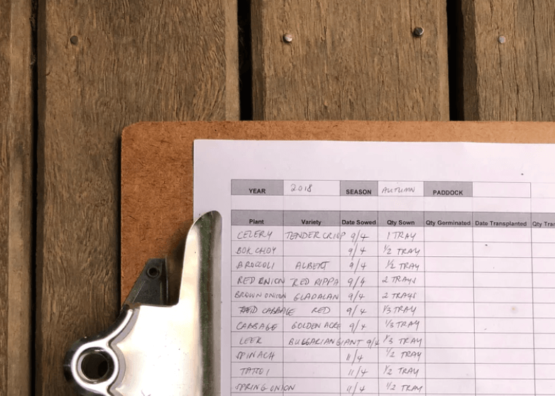 Develop your homeschool record keeping system