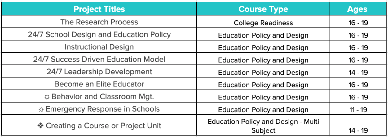 Education Policy and Design