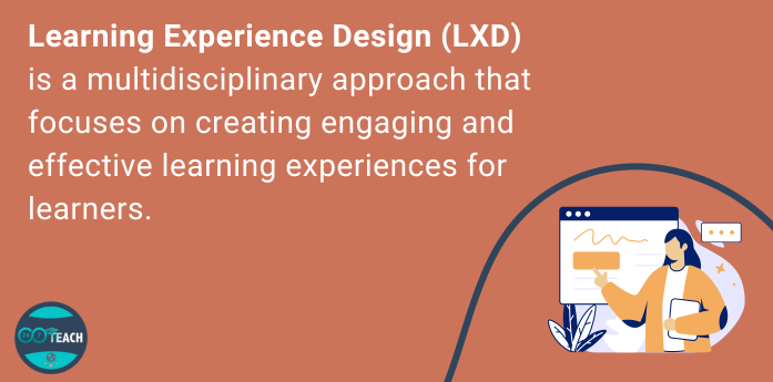 Lesson 1: Introduction to Learning Experience Design (LXD) — 24/7 Teach