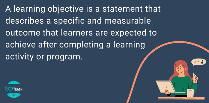 Lesson 4: Learning Objectives — 24/7 Teach