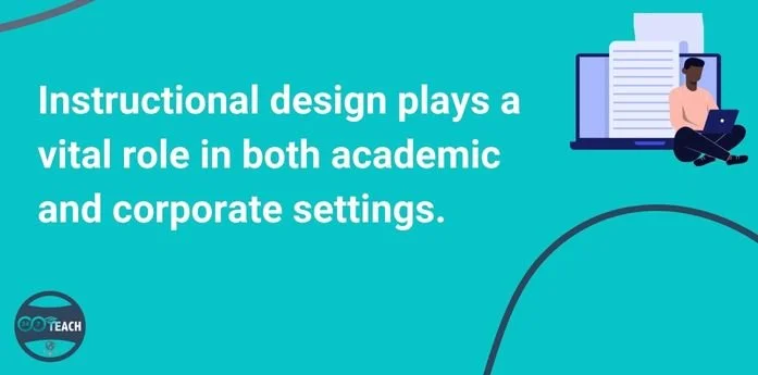 Lesson 2: Being an Instructional Designer — Introduction to ...