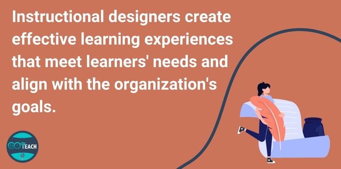Lesson 2: Being an Instructional Designer — Introduction to ...