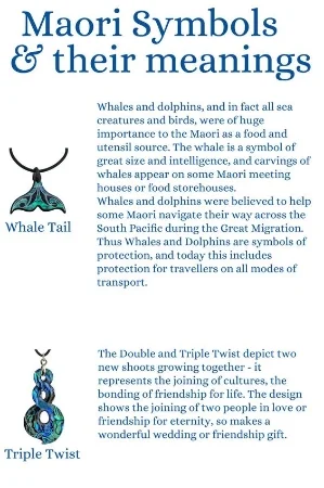 Maori symbols and their meanings. An info-graphic on what traditional carved symbols mean. Click on the image for the full info-graphic. 