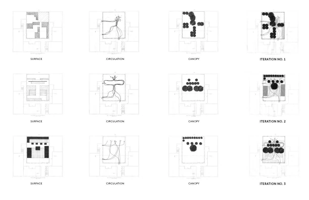 CF_Iterations.jpg