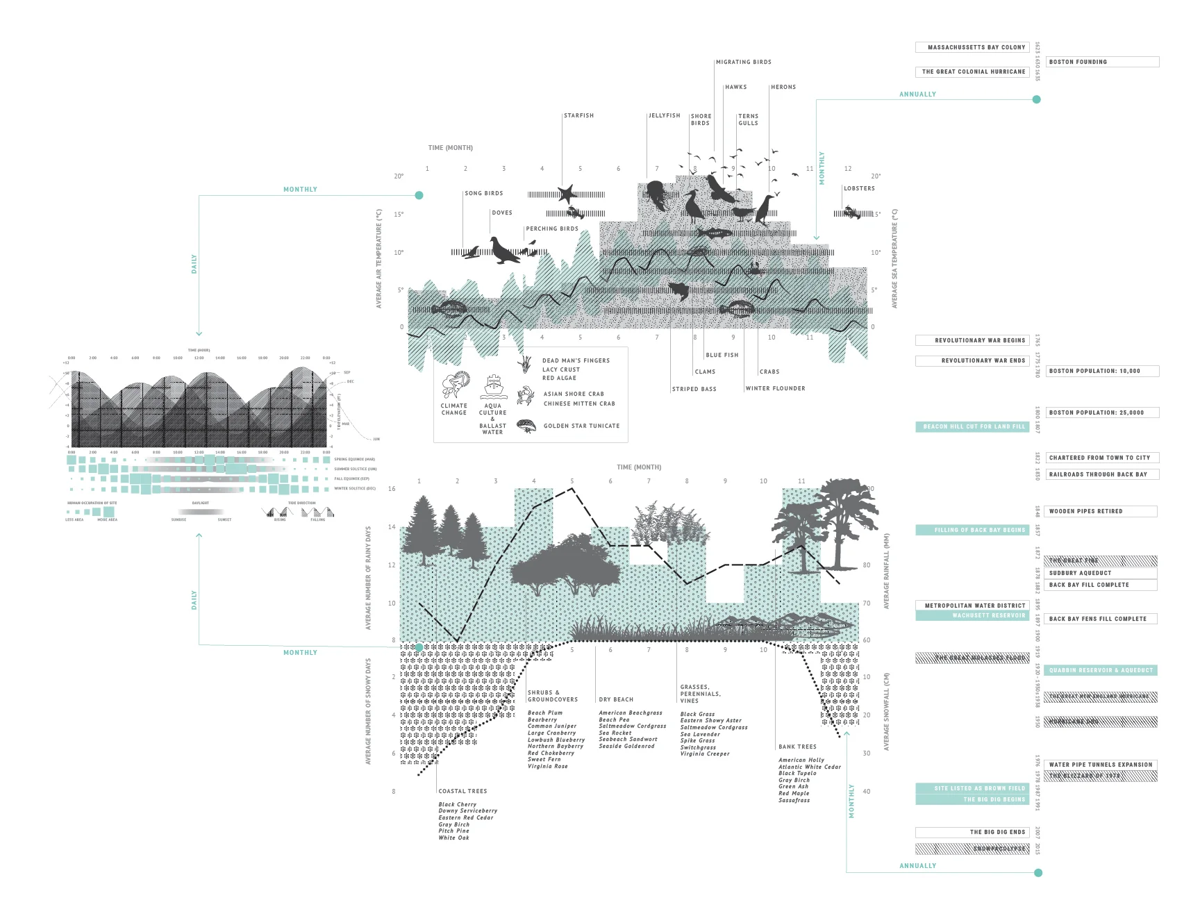 1211_EnviroScore-01.jpg