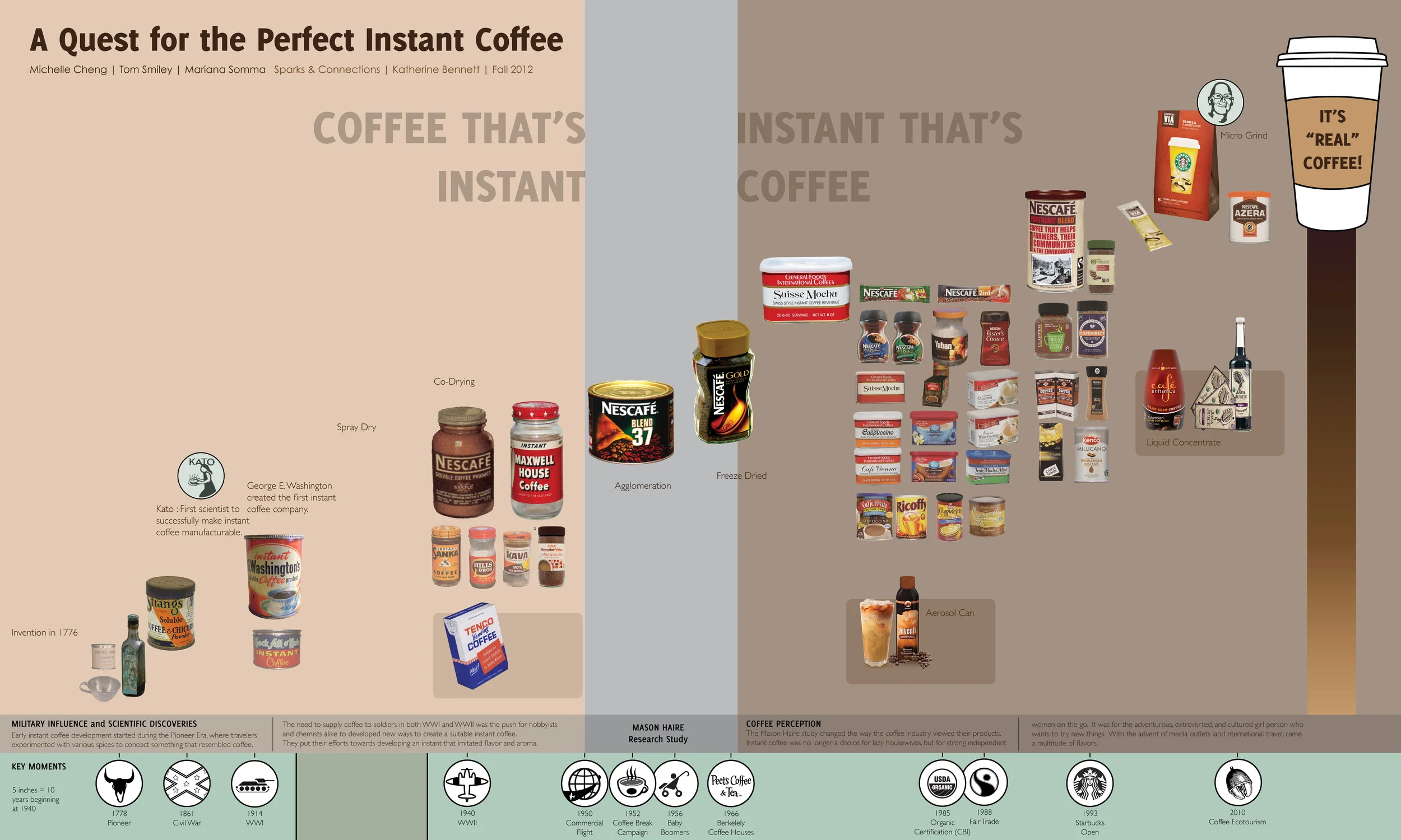 Instant Coffee_poster.jpg