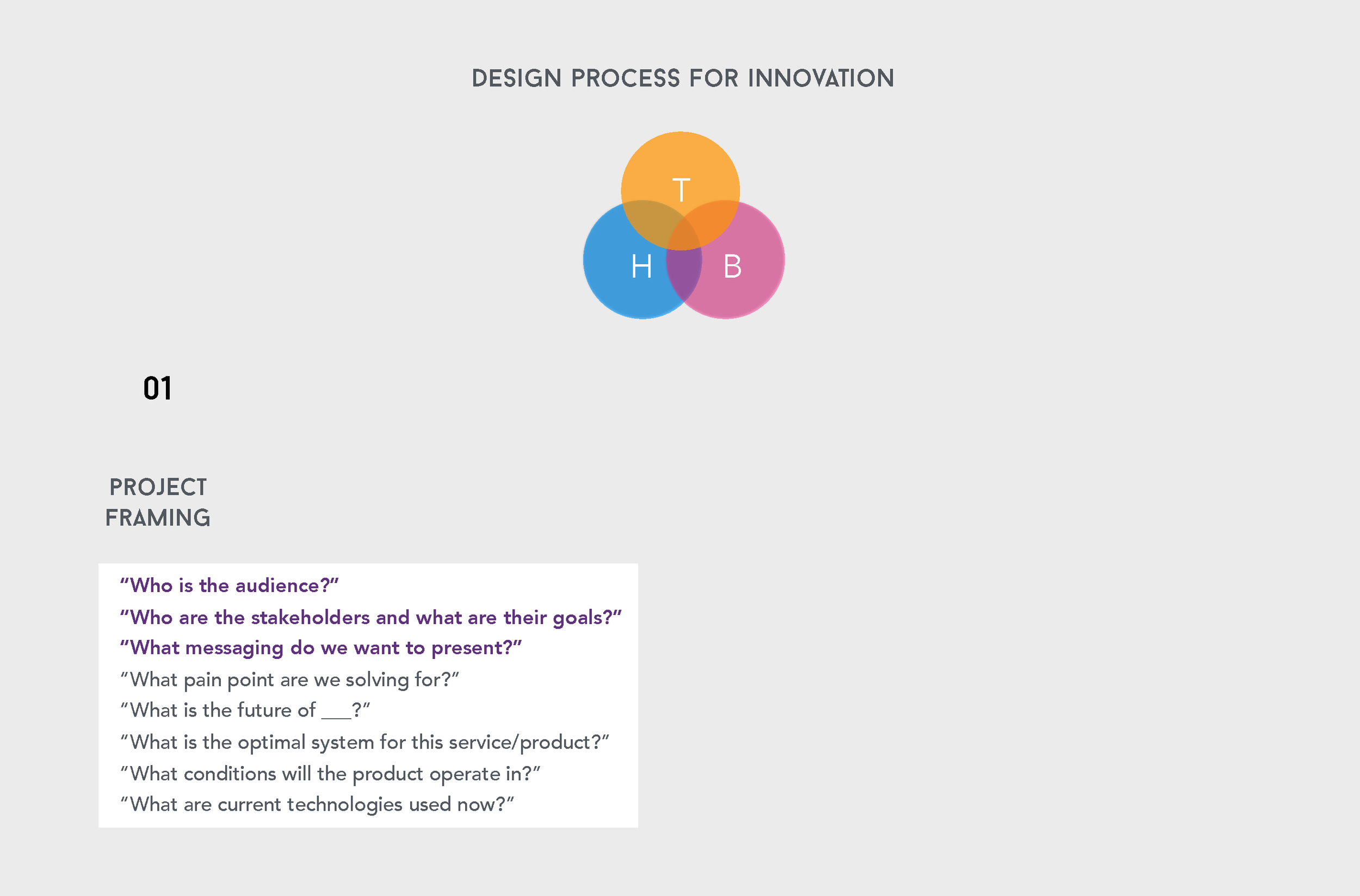 Design Process_Page_03.png