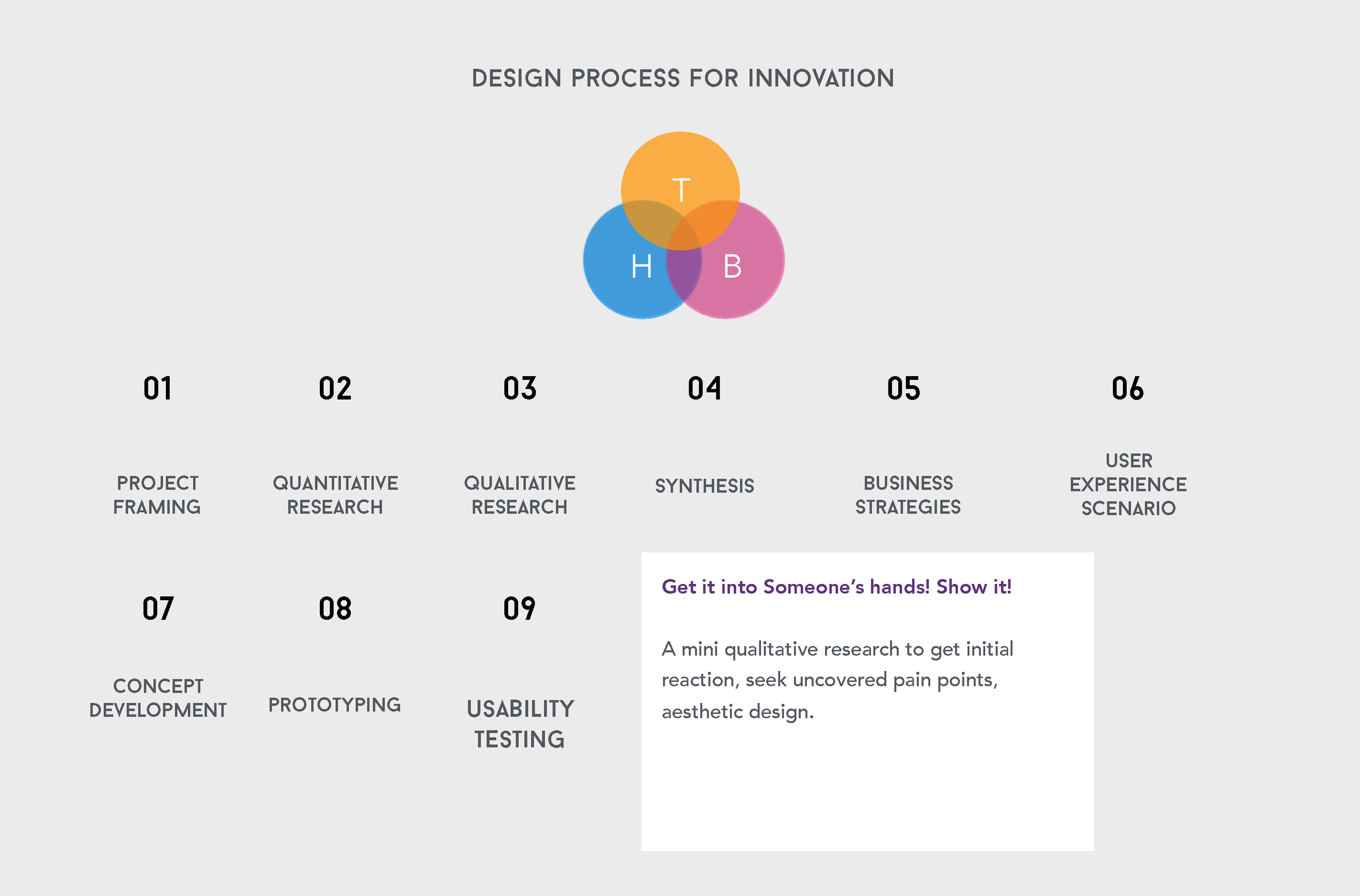 Design Process_Page_11.png