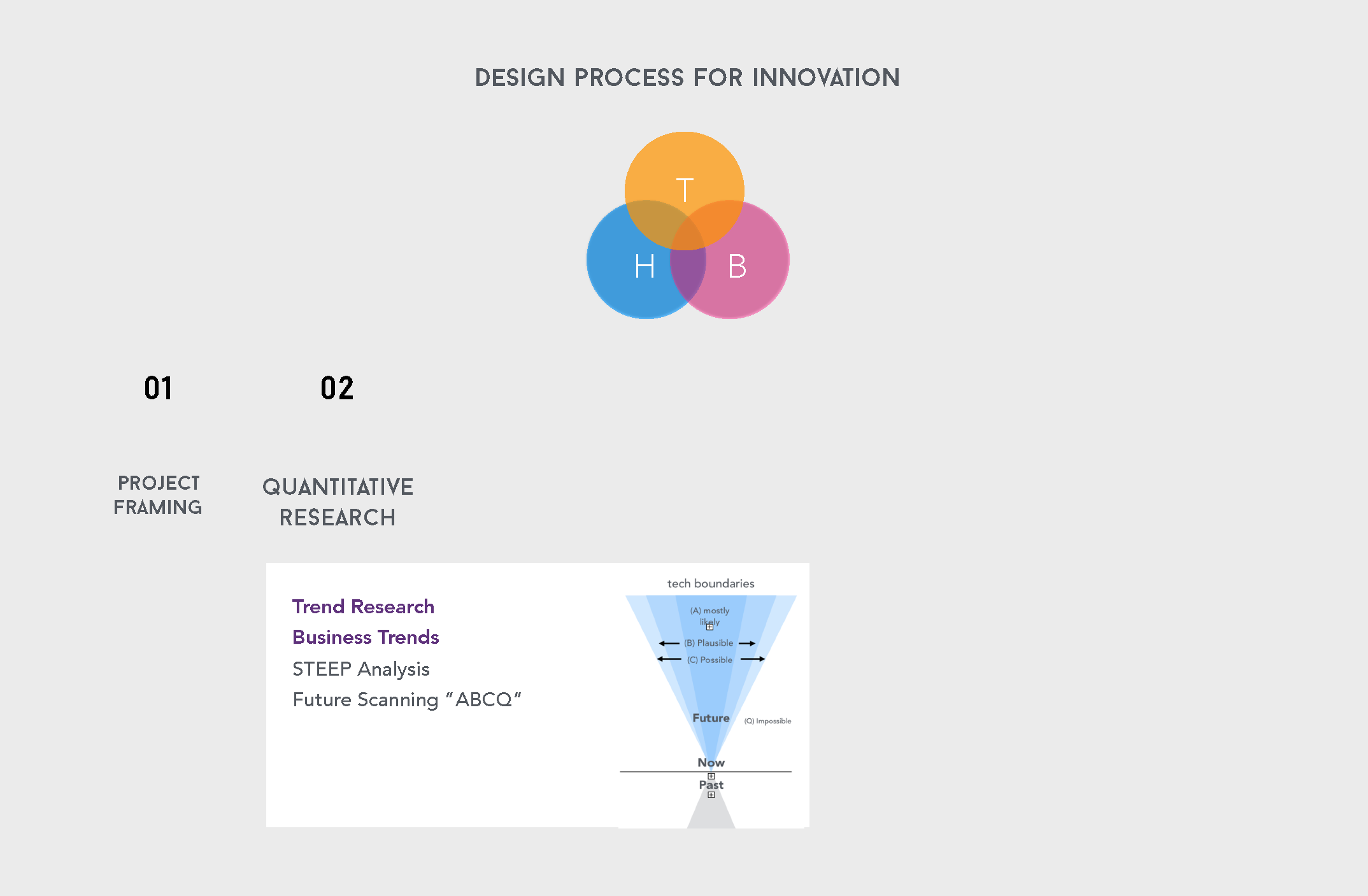 Design Process_Page_04.png