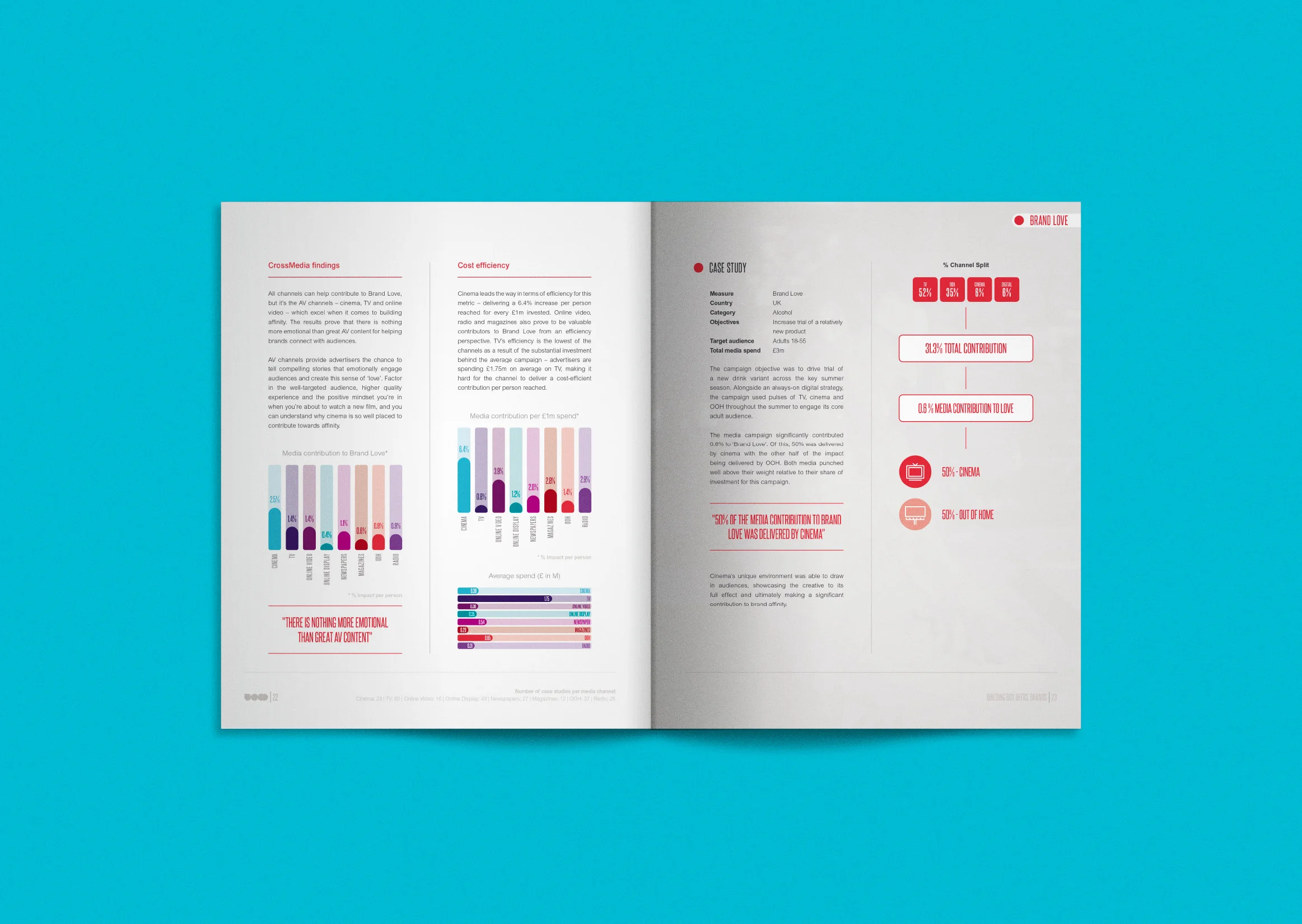 DCM Annual Report6.jpg
