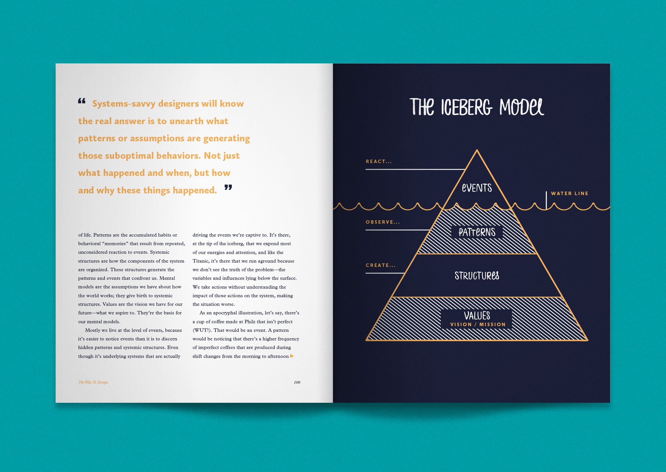 The Way to Design15.jpg