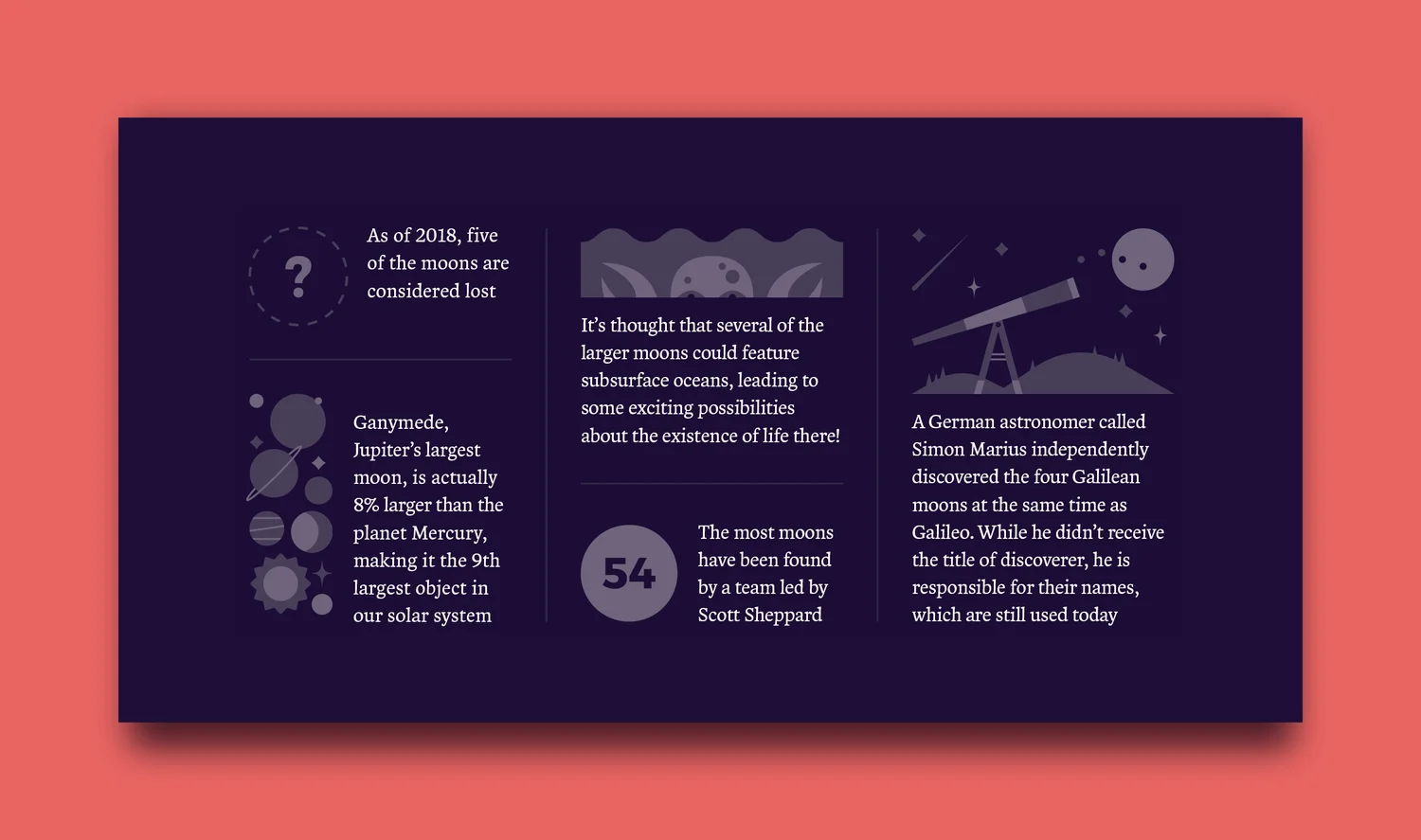 The Many Moons Of Jupiter James Round Designer