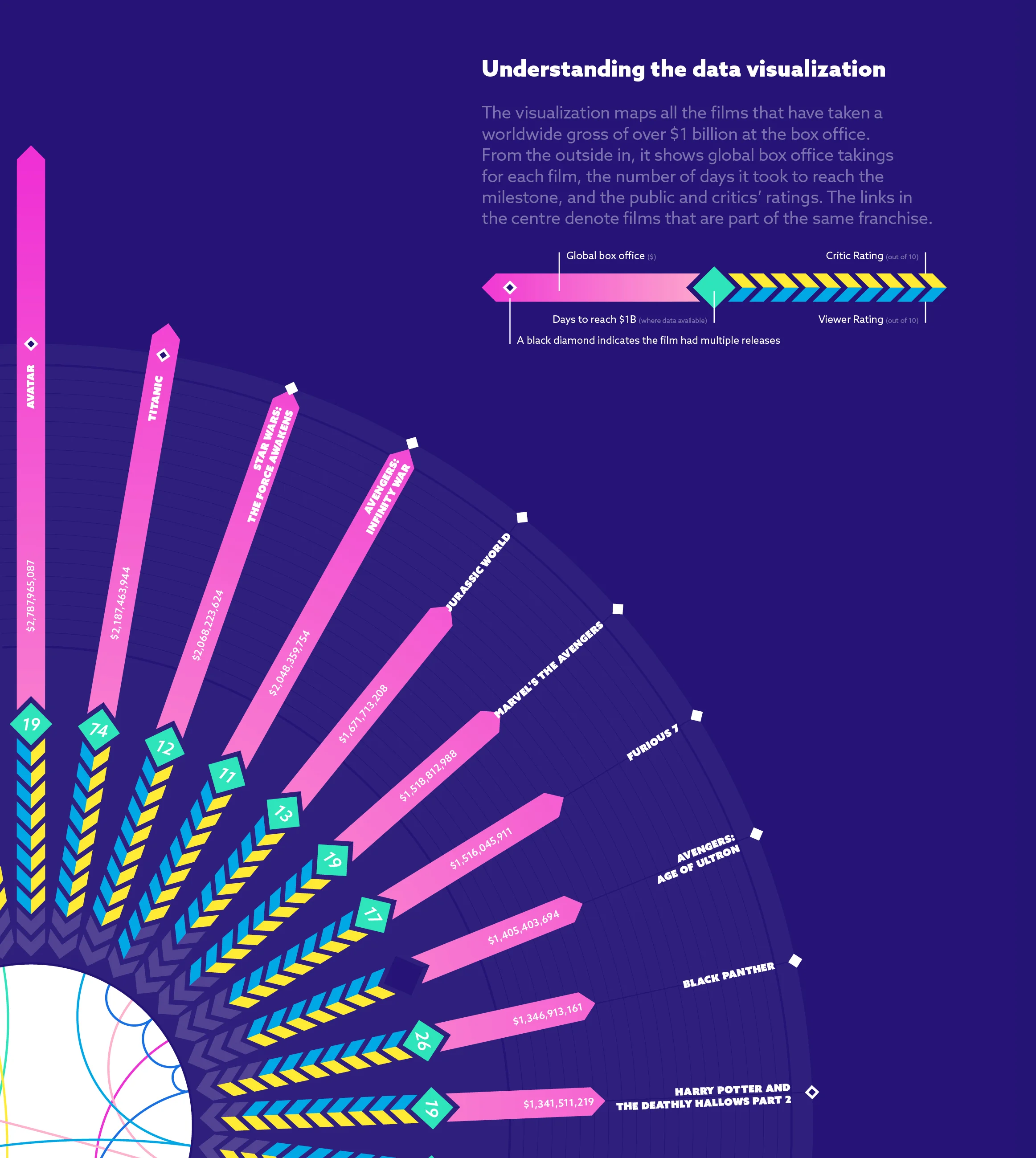 ISS Data Viz.jpg