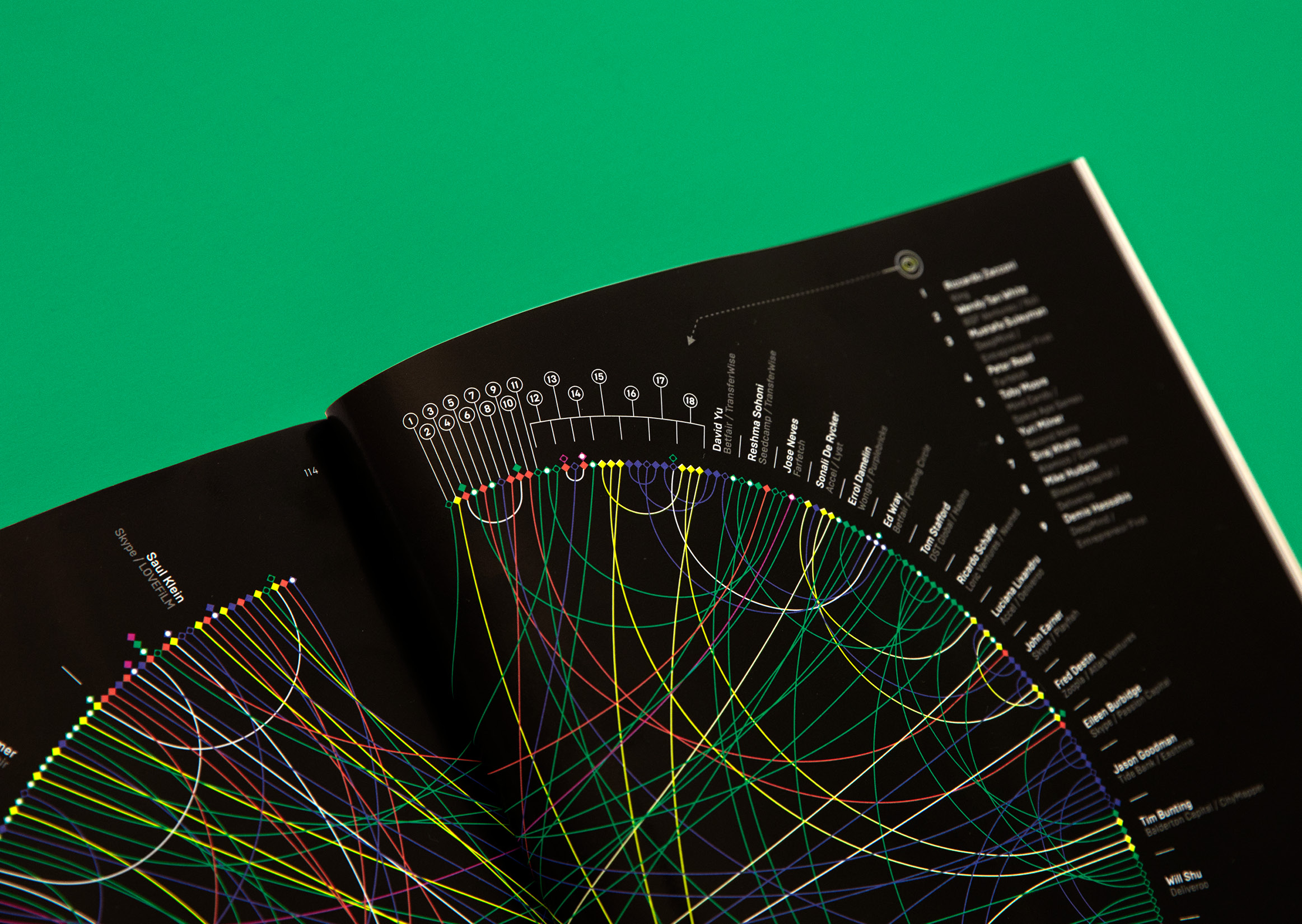 WIRED Data Viz Spreads 28.jpg