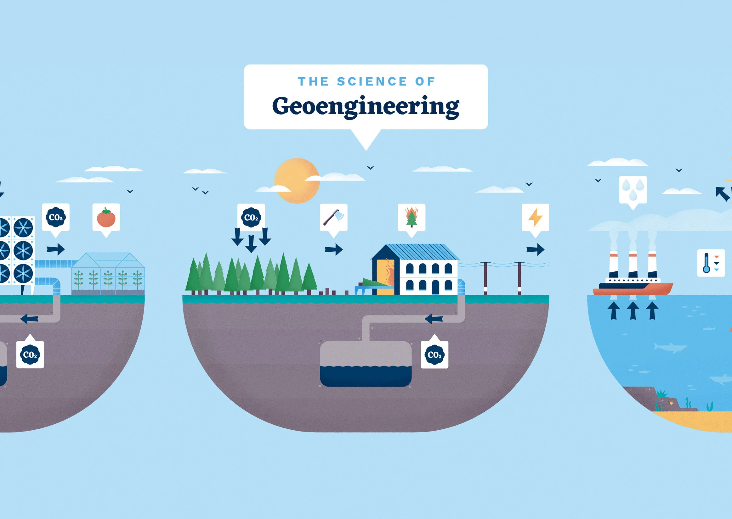 Geoengineering Diagrams.jpg