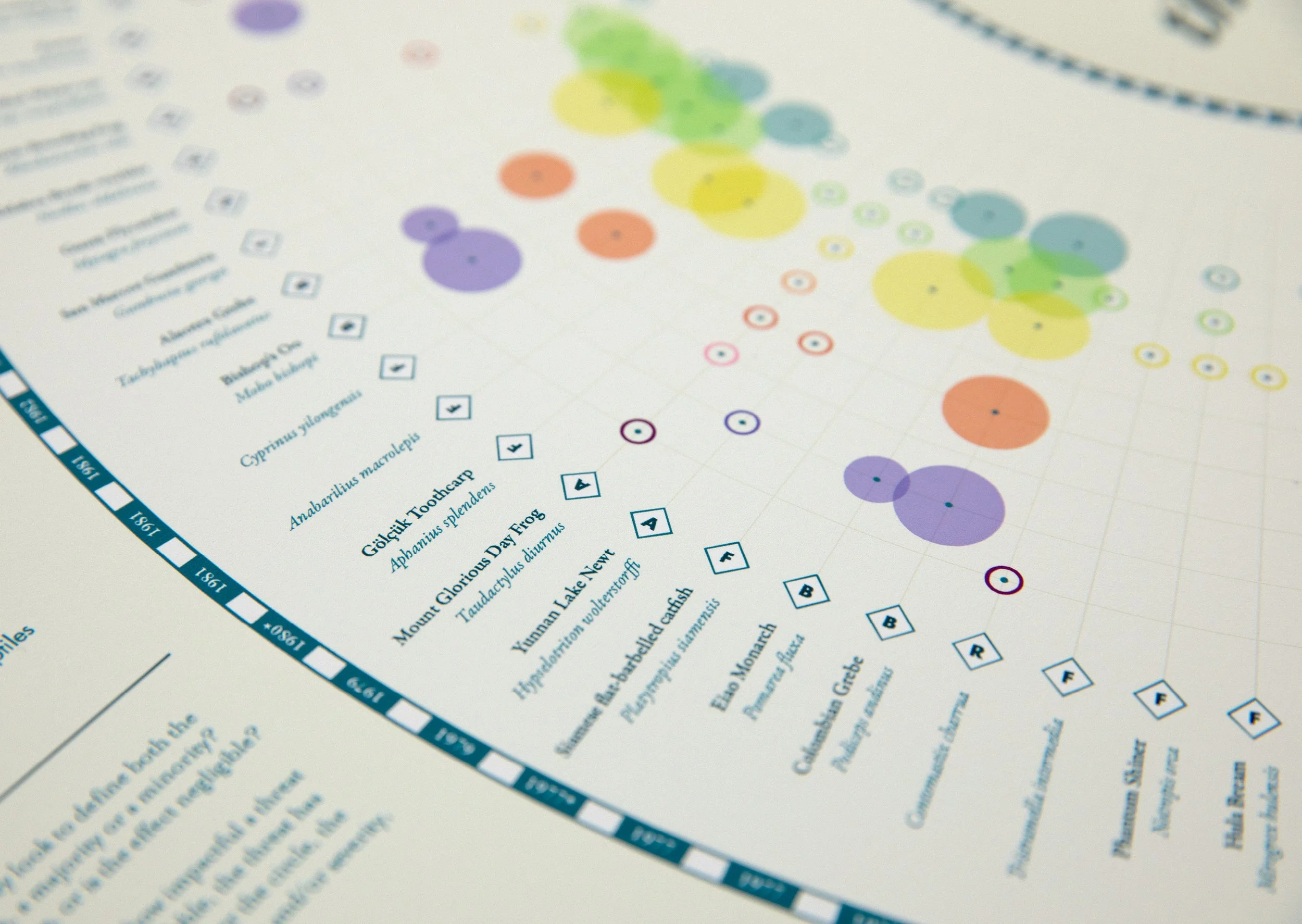 Data Viz Spreads Vol119.jpg
