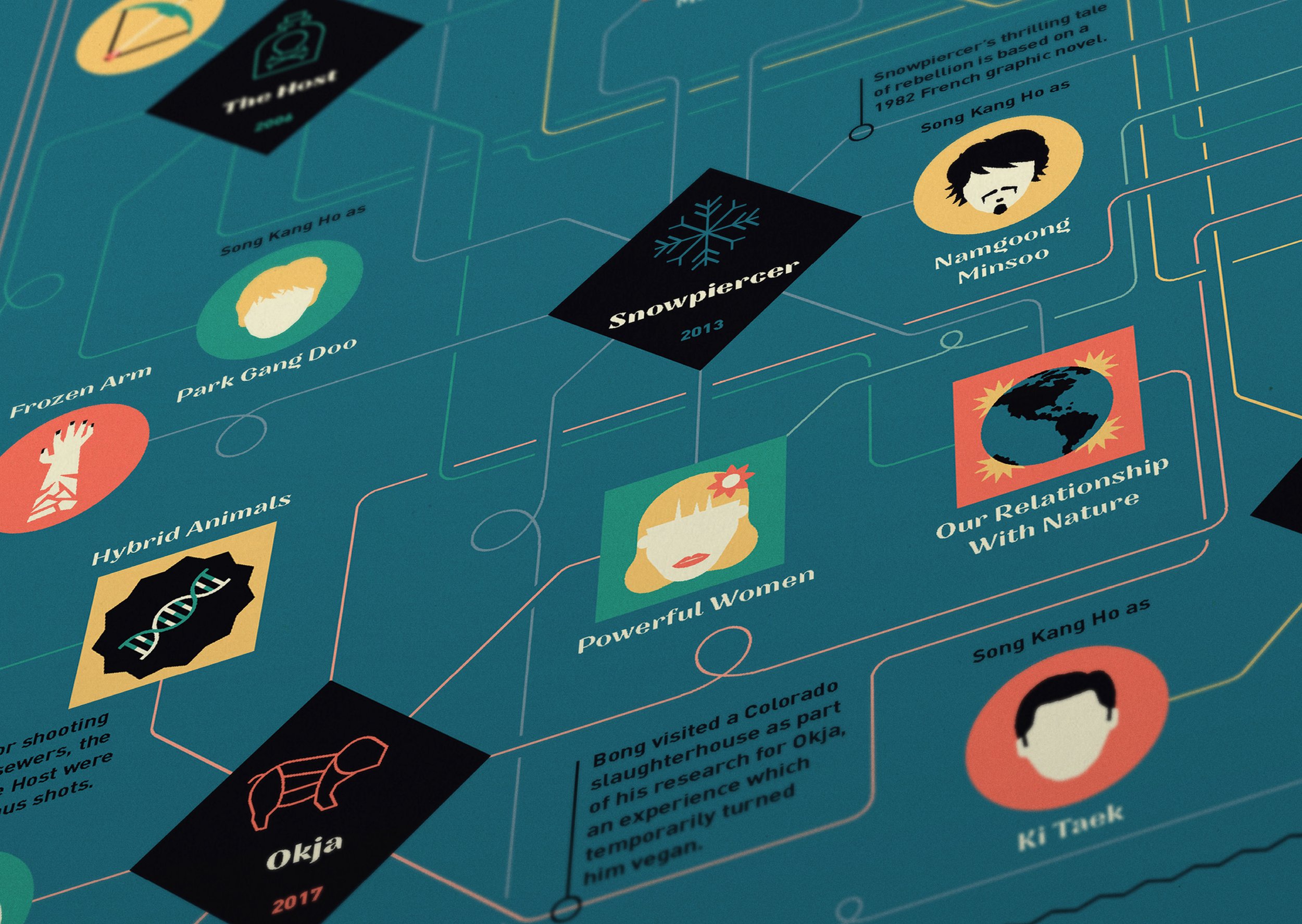 Data Viz Spreads Vol211.jpg