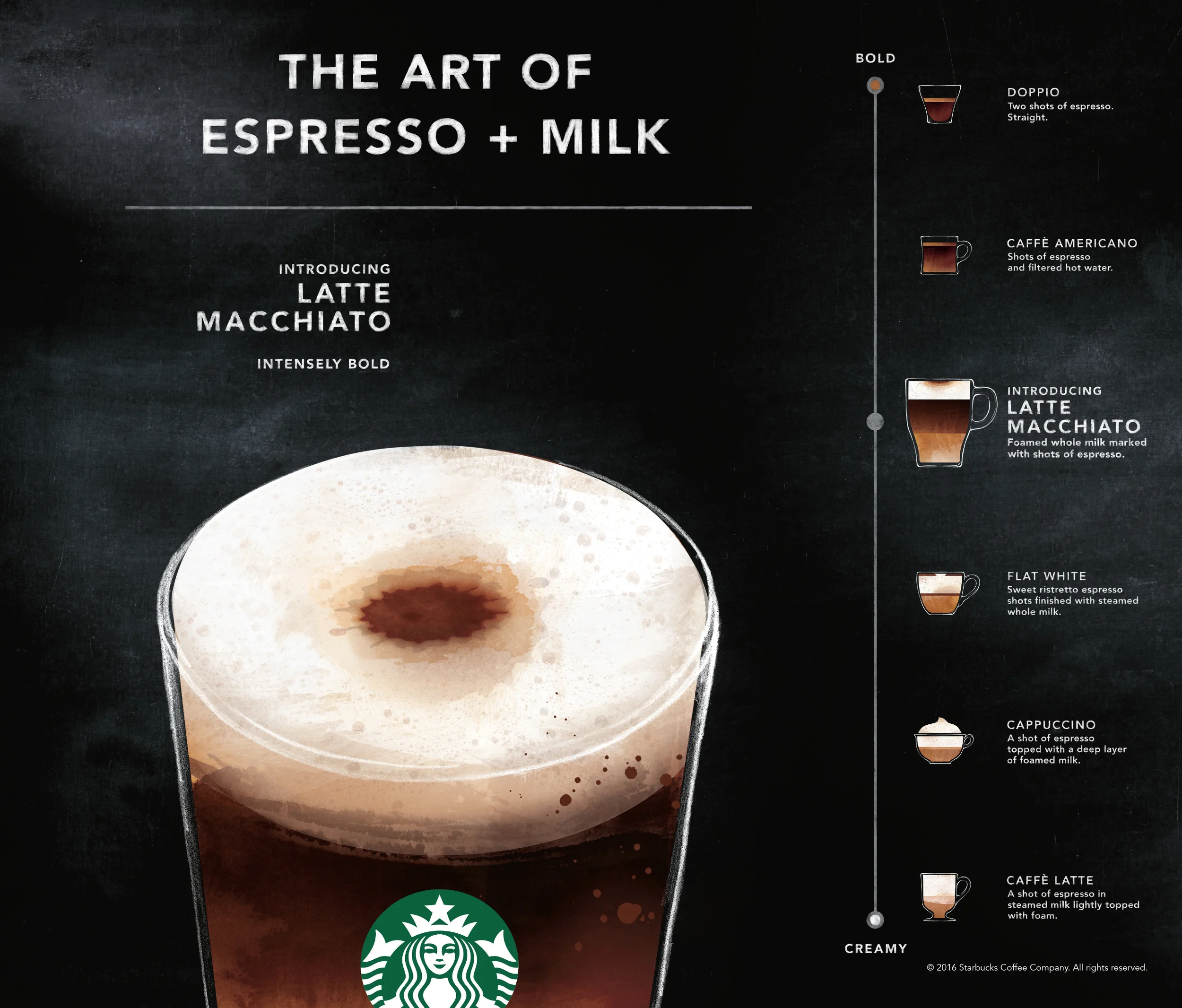 Gatefold_Mockup_Opened.jpg