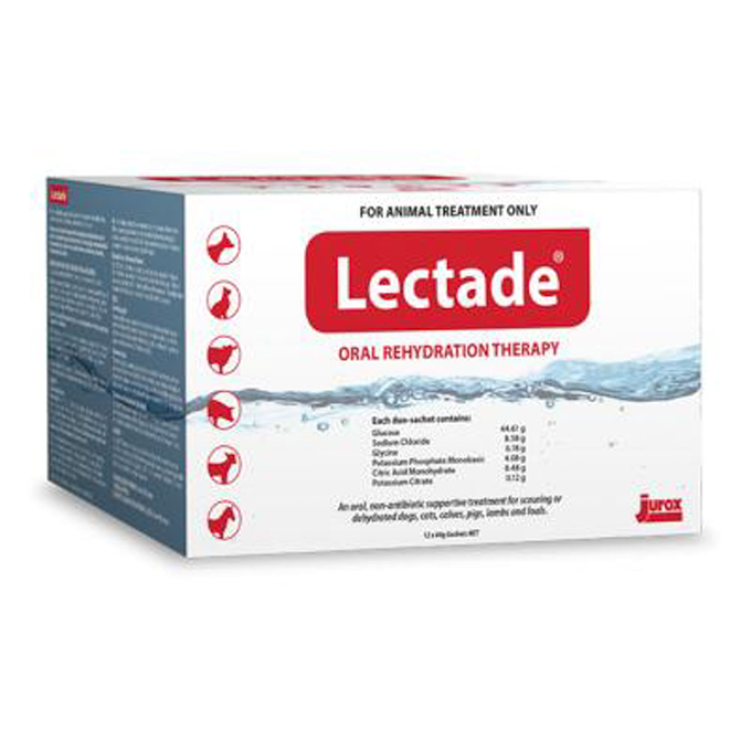 Lectade, Lactate, Vytrate electrolytes
