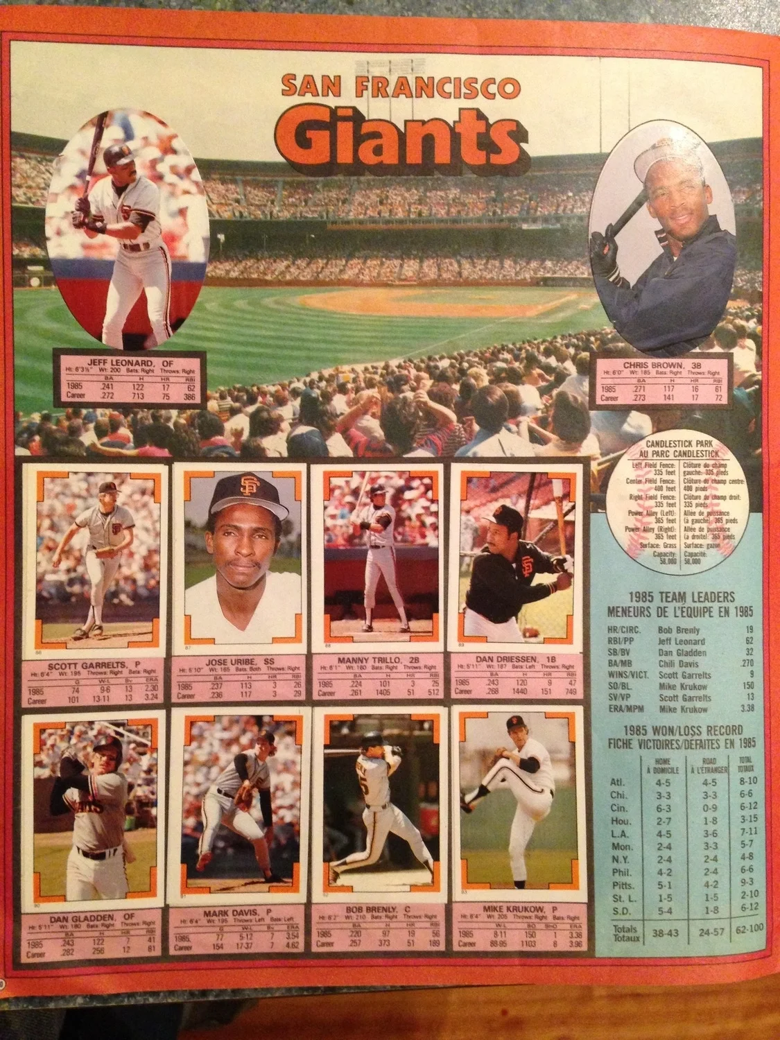The 1985 San Francisco Giants (highlight: the original Chris Brown)