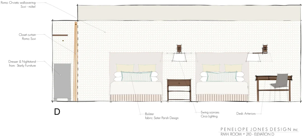 Room-210-B2-elevation-2.jpg