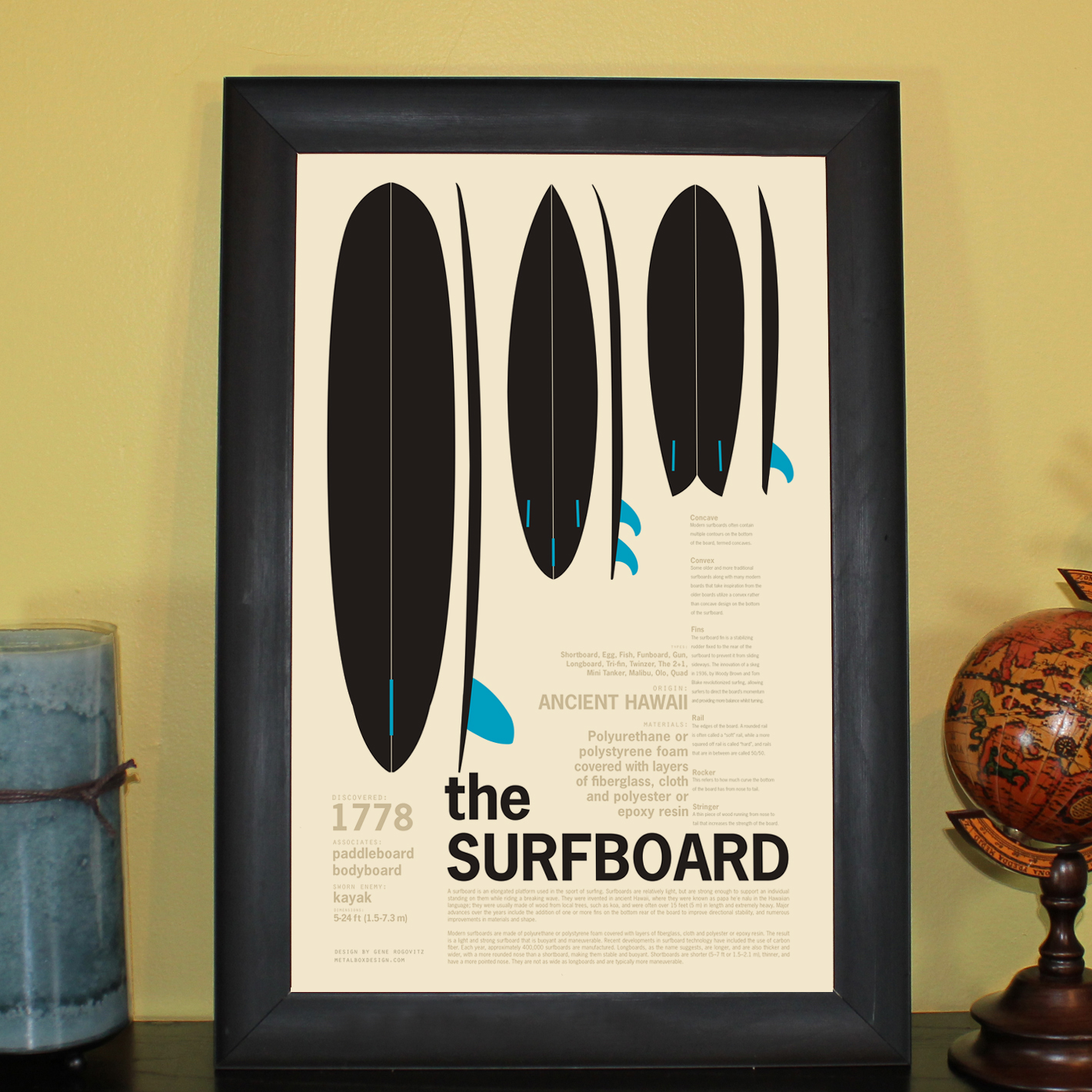 TheSurfboard2.jpg