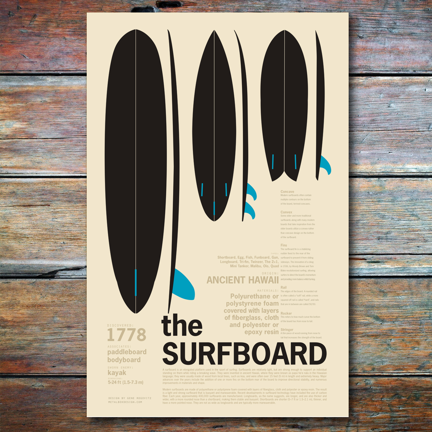 TheSurfboard.jpg