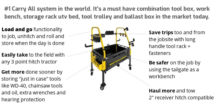 Bigtoolrack Tractor Attachment - 3 Point Carry all for landscaping equipment