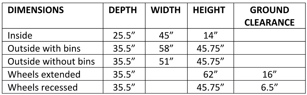 BTR-specs.jpg