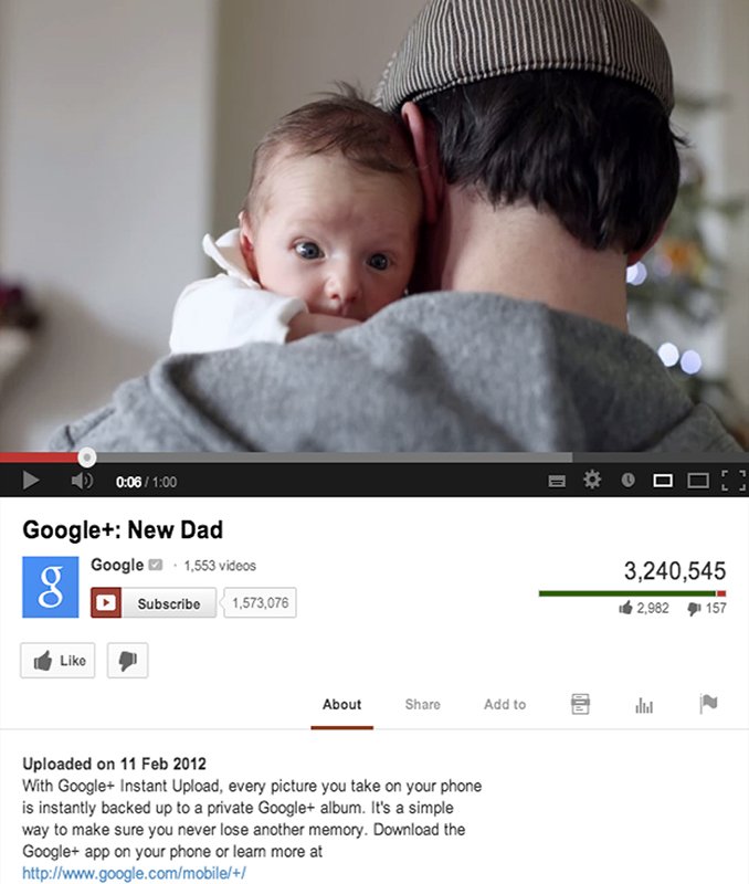 PROJECT: CHROME - New Dad [2012]