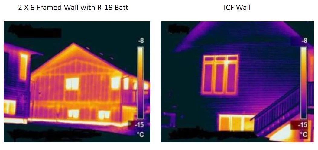 We Build With ICF Walls!
