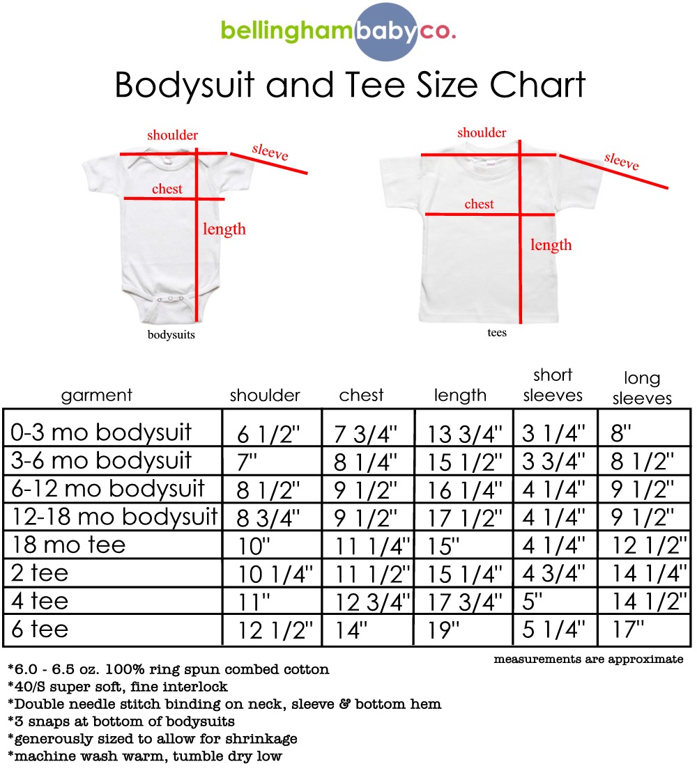 Baby Size Chart