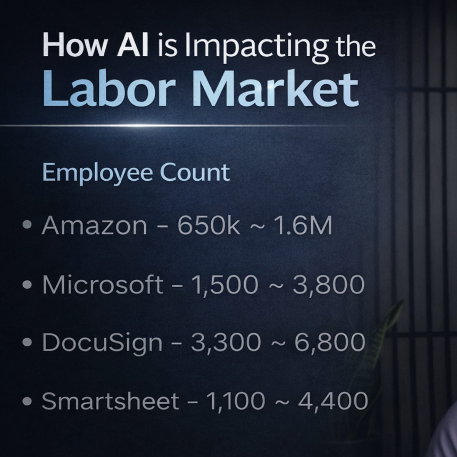 How Is AI Impacting The Labor Market