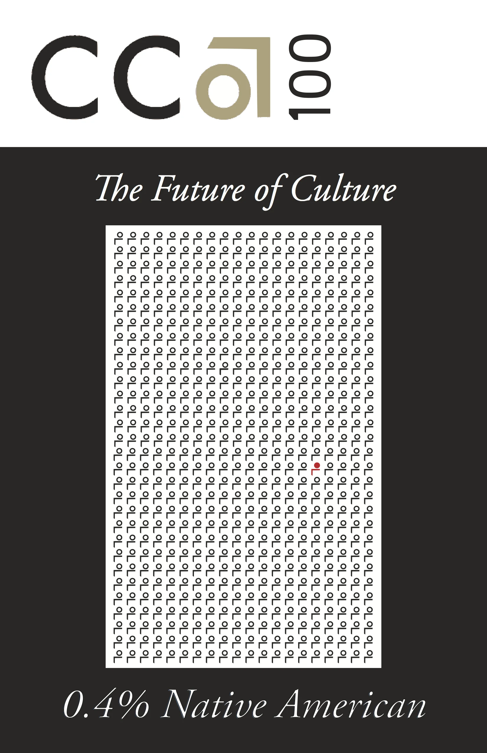 Mock poster, "The Future of Culture: 0.4% Native American", 2007