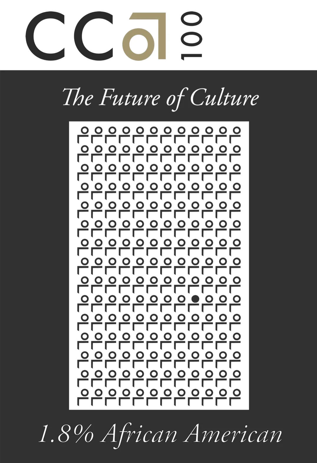 Mock poster, "The Future of Culture: 1.8% African American", 2007