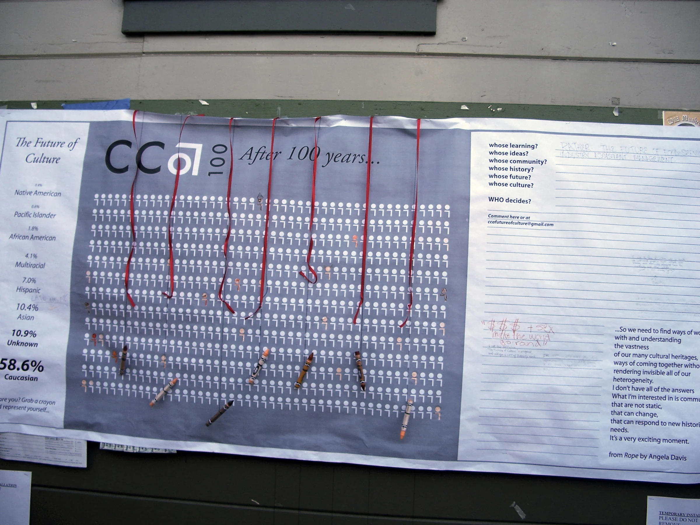 "After 100 years..." interactive poster, hung in front of CCA Student Affairs office