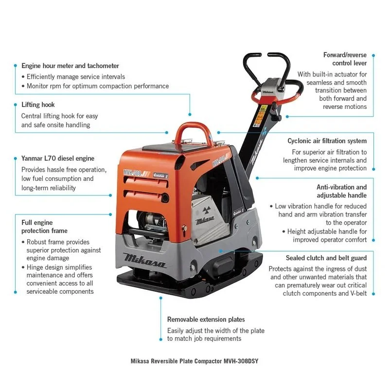 Mikasa Plate Compactor Reversible Diesel 341kg.jpg