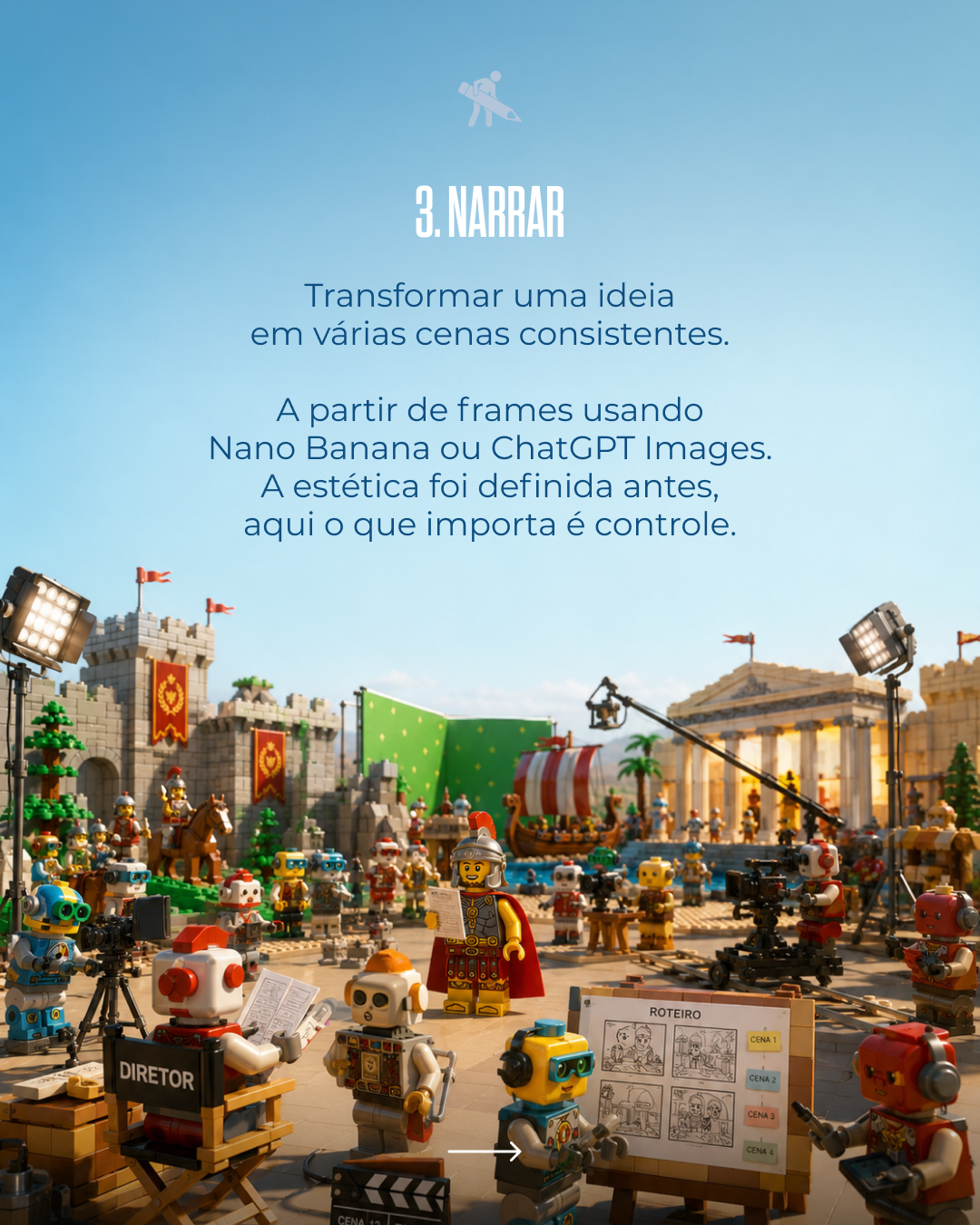 A scene created with LEGO figures depicting a film set with a medieval castle backdrop. Various LEGO characters and robots are acting out a story, with camera equipment, lighting, and a director overseeing the scene. A storyboard stands in the foreground, demonstrating a multi-scene narrative.
