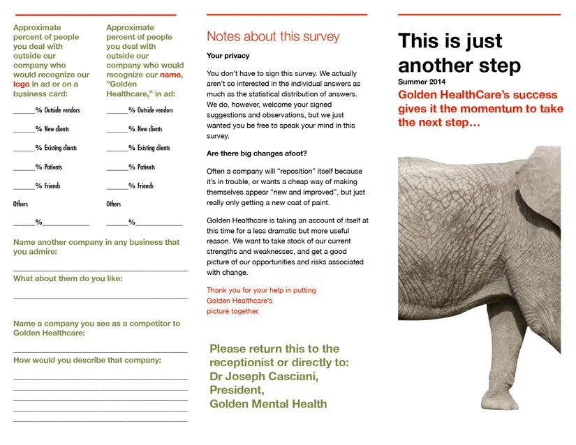  Research questionnaire for identity program 