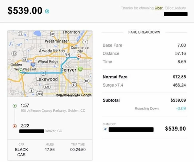Seattle Airport Taxi Cab Flat Rates - Call 206-678-3873 - Seattle ...