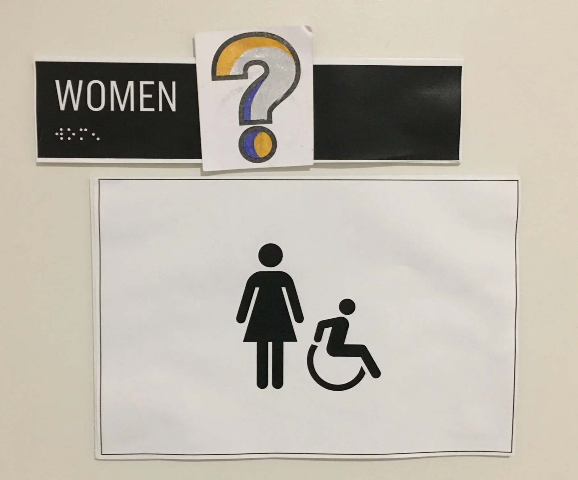 Administration Addresses All-gender Restrooms on Campus