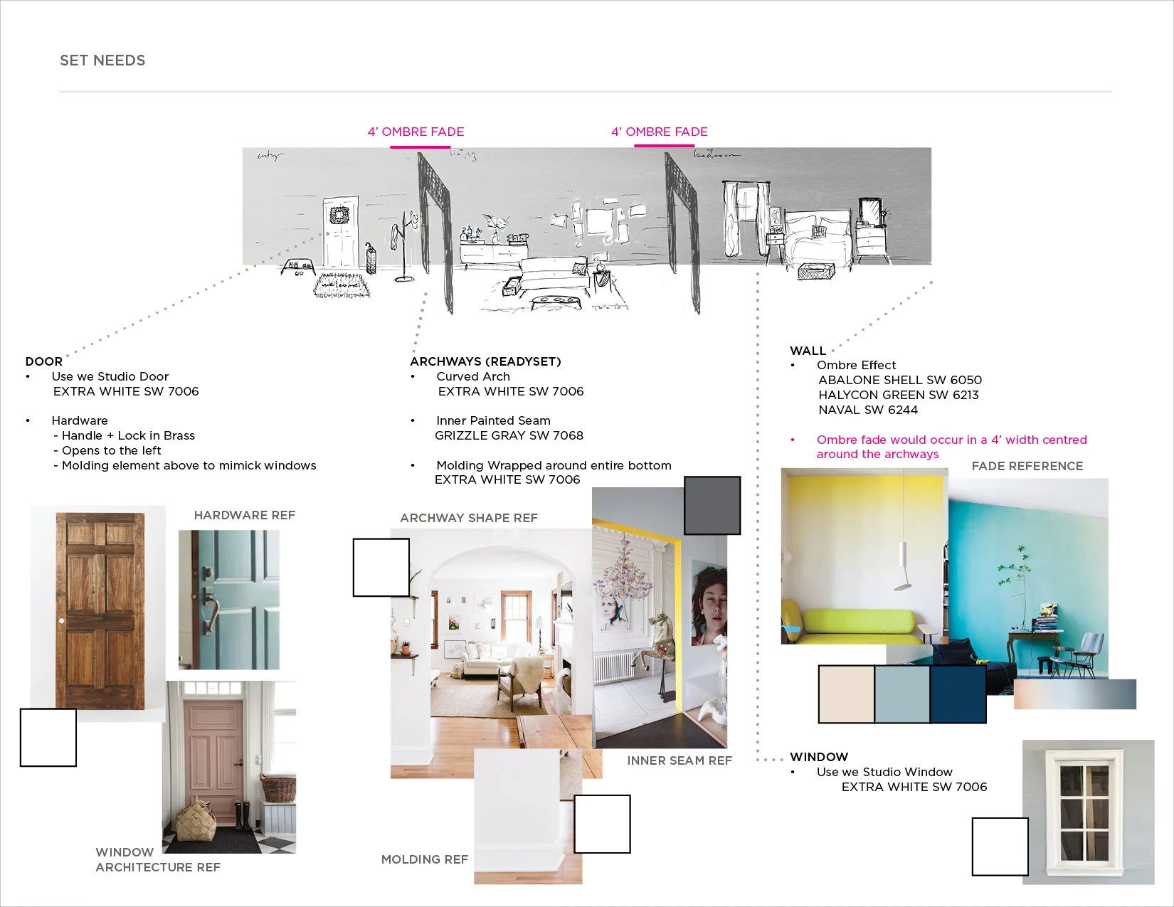 HO16 Guest Ready_Set.jpg