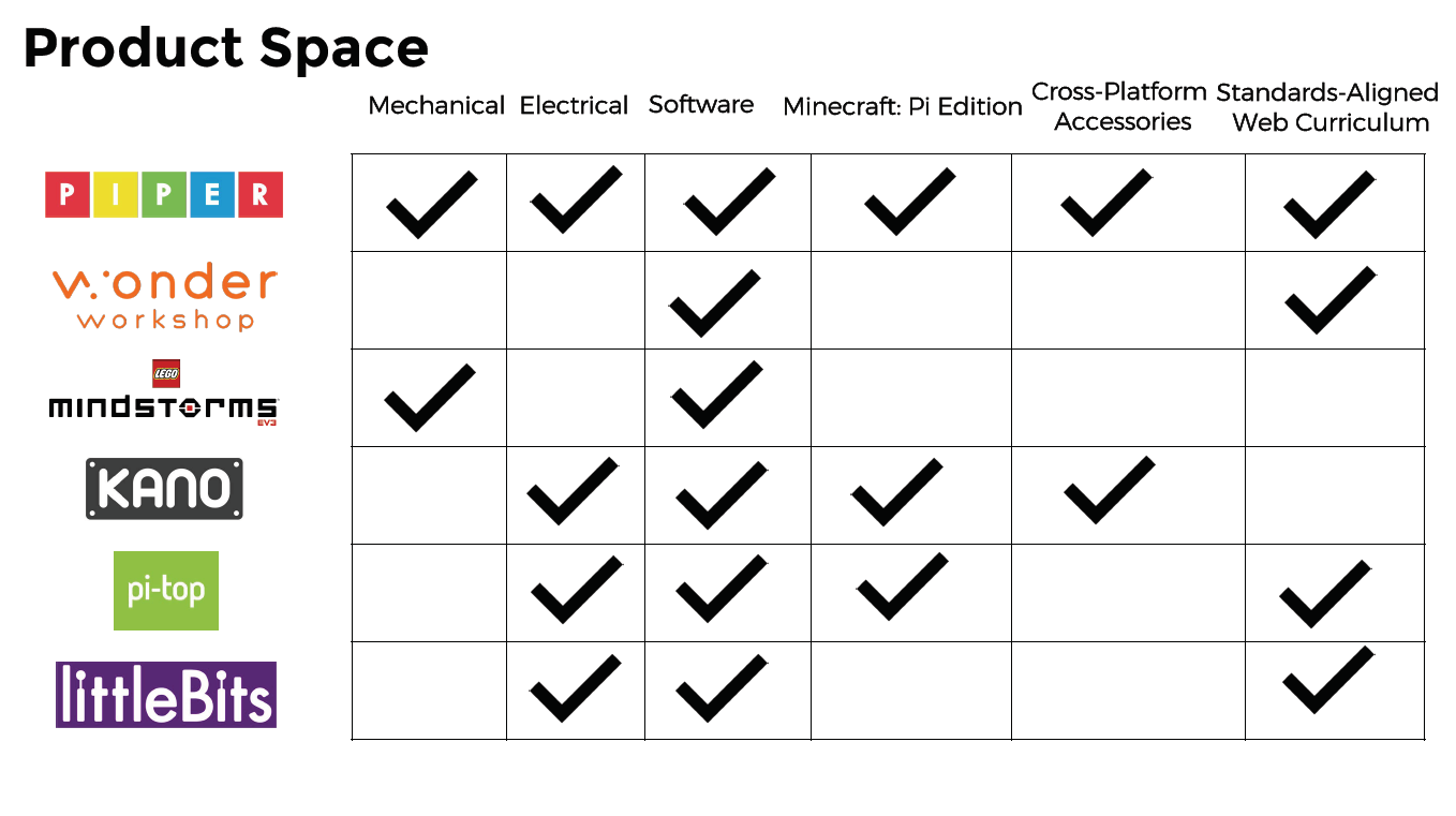 Screen Shot 2019-06-27 at 12.51.58 PM.png