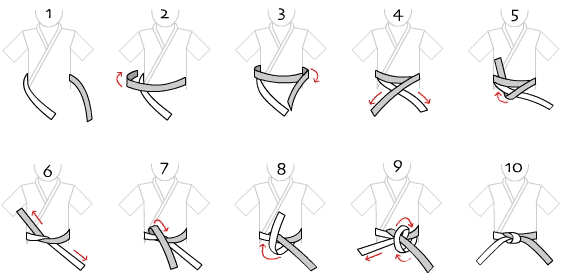 belt-diagram.gif