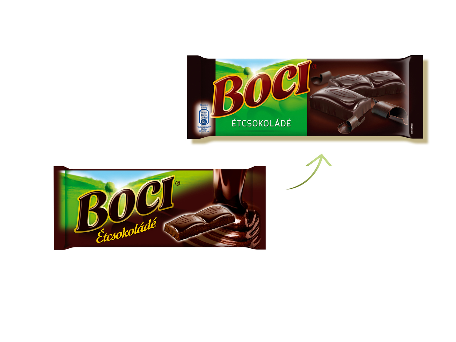 Boci packaging redesign — Brand Bar