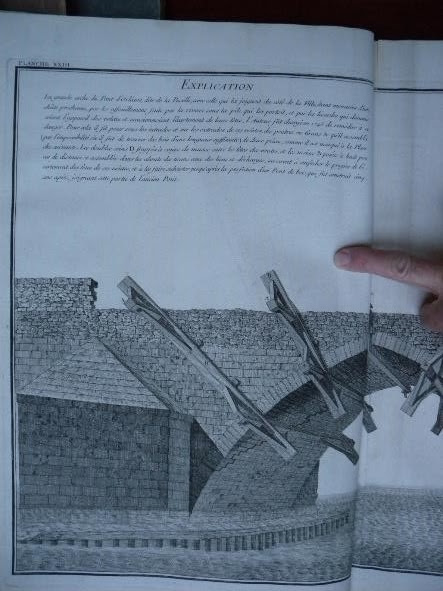 Figure 20 Pitrou’s clamp for the bridge at Orleans